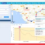 iot plateform roadlink monitoring temperature