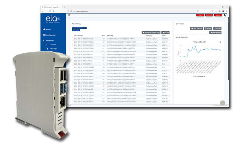 Gateway BLE ELA Innovation