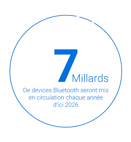 7-millards-devices-bluetooth