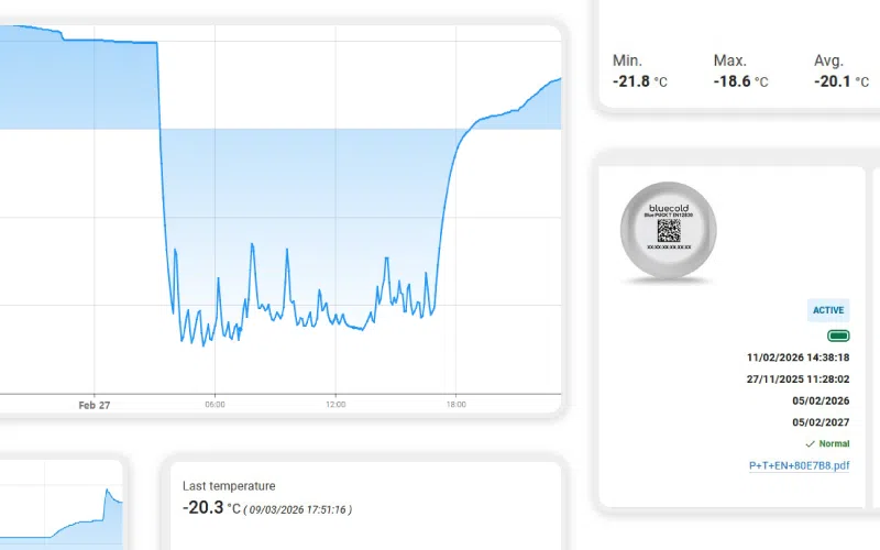 plateforme-bluecold-ecran-courbe-temp