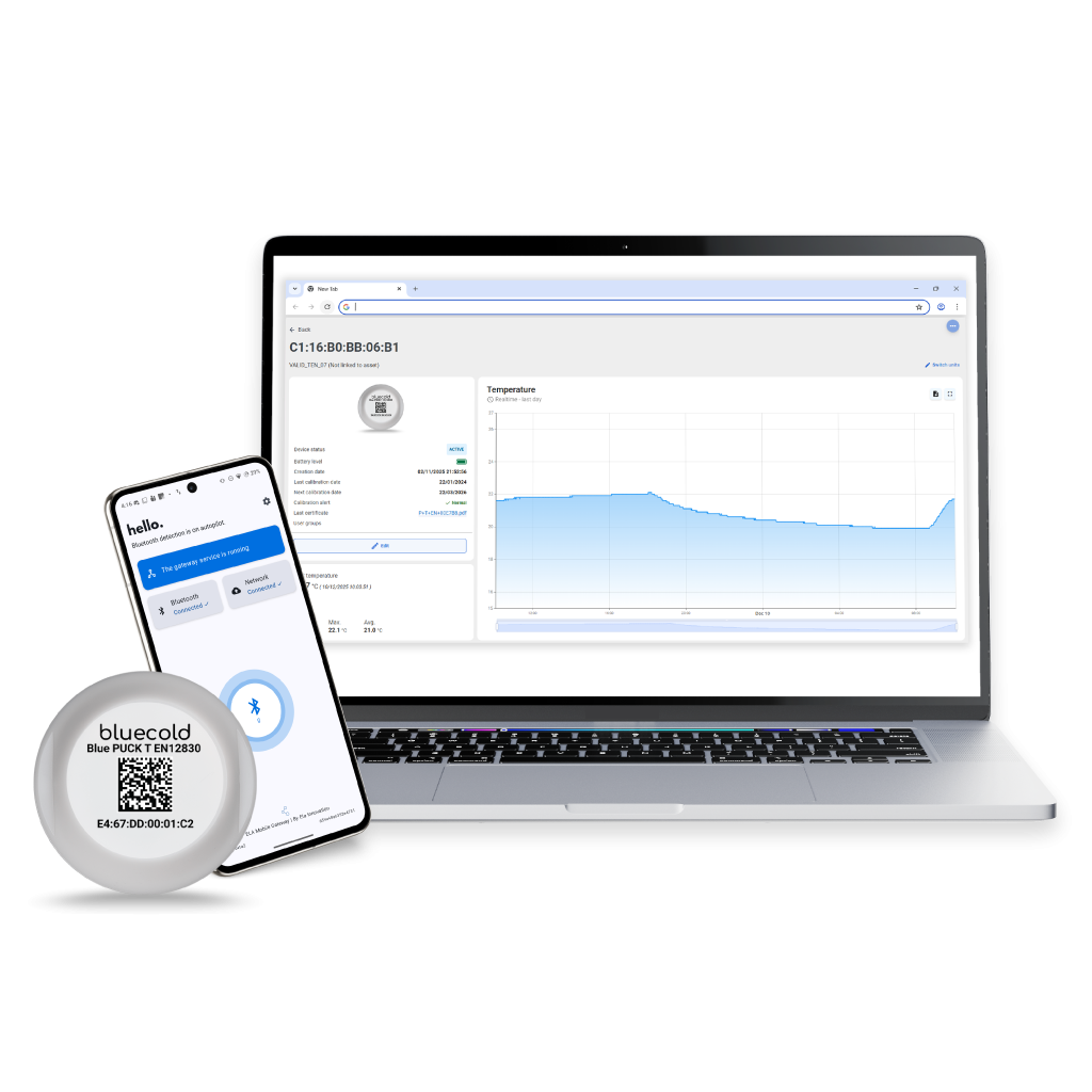 BlueCold solution de traçabilité de la chaîne du froid pour intégrateurs IoT