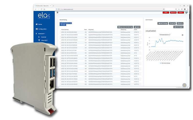 Bluetooth temperature sensor standard EN12830- ELA Innovation